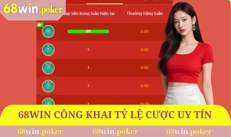 68WIN công khai tỷ lệ cược uy tín