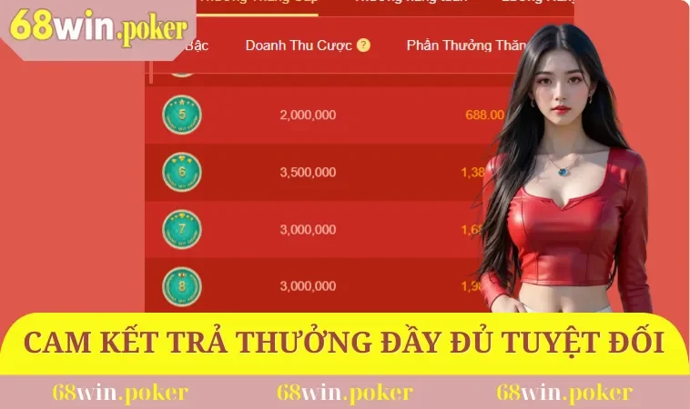 Cam kết trả thưởng đầy đủ tuyệt đối
