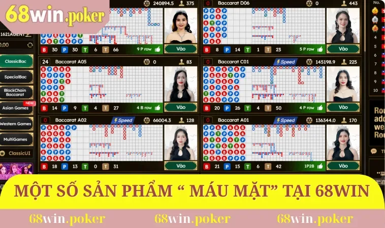 Điểm qua một số sản phẩm “máu mặt” tại 68WIN