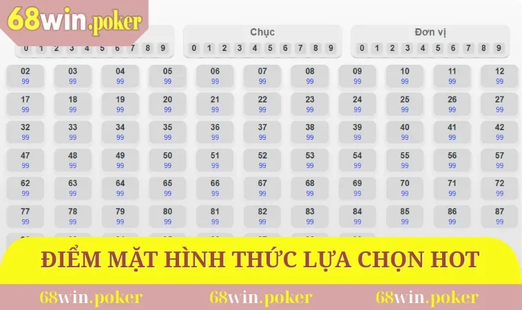 Điểm mặt hình thức lựa chọn hot nhất