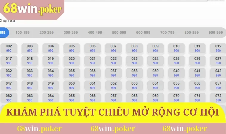 Khám phá tuyệt chiêu mở rộng cơ hội