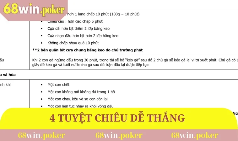 Đá Gà 68WIN 3 4 tuyệt chiêu dễ thắng cược từ chuyên gia
