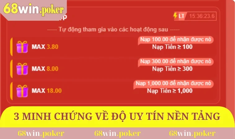 68WIN Có Lừa Đảo Không? 3 Tiêu Chí Đánh Giá Minh Bạch 2 3 minh chứng quan trọng về độ uy tín nền tảng