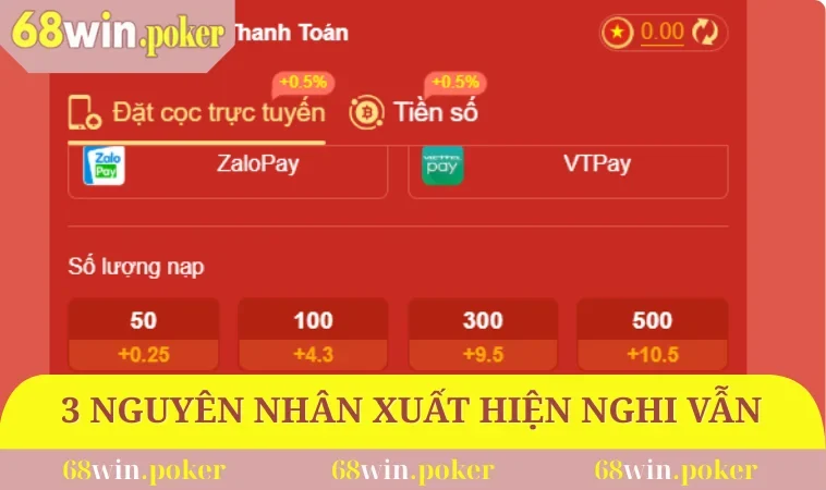 68WIN Có Lừa Đảo Không? 3 Tiêu Chí Đánh Giá Minh Bạch 1 3 nguyên nhân chính gây xuất hiện nghi vấn 68WIN có lừa đảo không