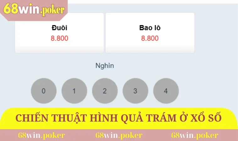 Chiến thuật hình quả trám trong xổ số