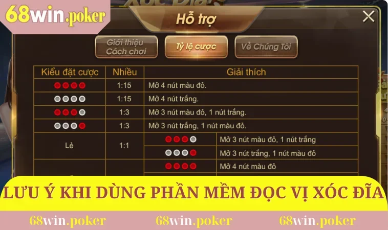 Lưu ý quan trọng khi dùng phần mềm đọc vị xóc đĩa