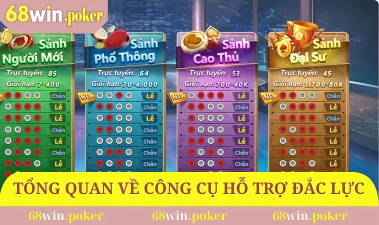 Tổng quan về công cụ hỗ trợ đắc lực này