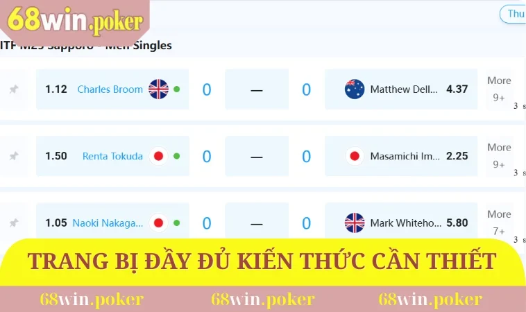 Trang bị đầy đủ kiến thức cần thiết trước khi tham gia các trận cược