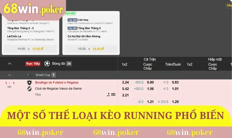 Kèo running là gì? - Bật Mí Câu Trả Lời Thú Vị Năm 2025 2 Một số thể loại cược running phổ biến mà bạn cần biết