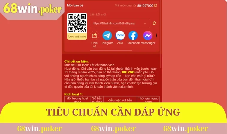 Tiêu chuẩn mà người tham gia cần đáp ứng