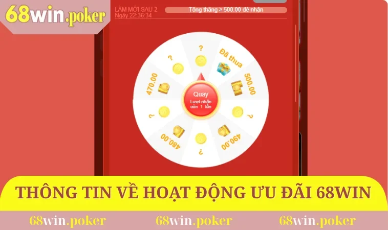 Tìm hiểu thông tin về hoạt động ưu đãi tại nhà cái
