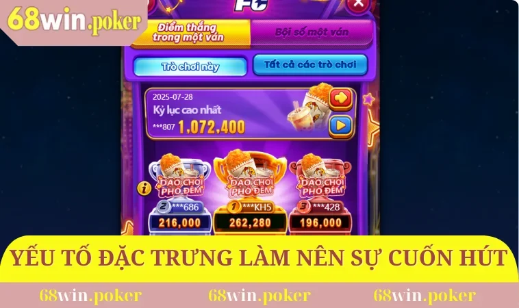 Yếu tố đặc trưng làm nên sự cuốn hút của sảnh cược