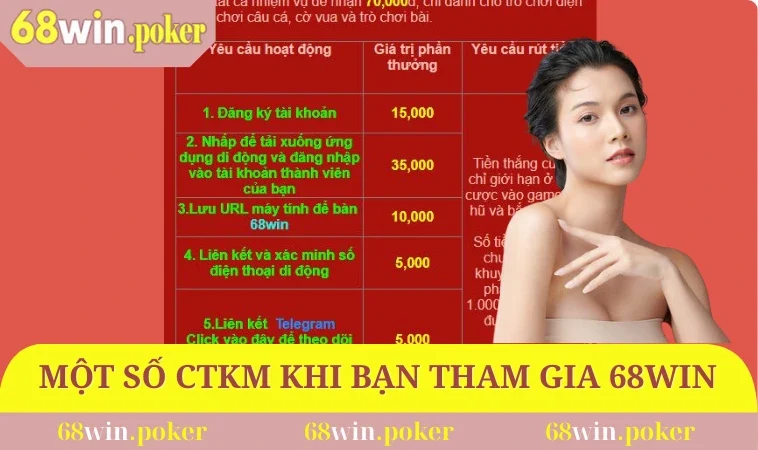 Đăng Ký 68WIN 3 Một số CTKM độc quyền khi bạn tham gia 68WIN