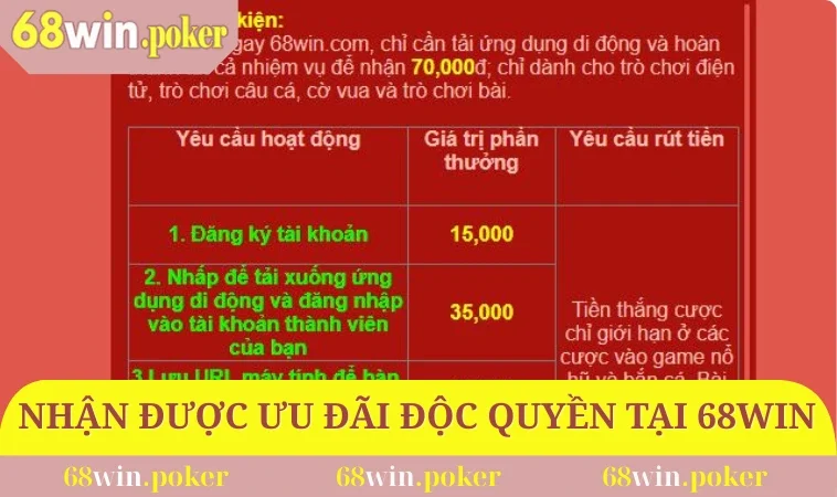 Nhận được nhiều ưu đãi độc quyền tại 68WIN